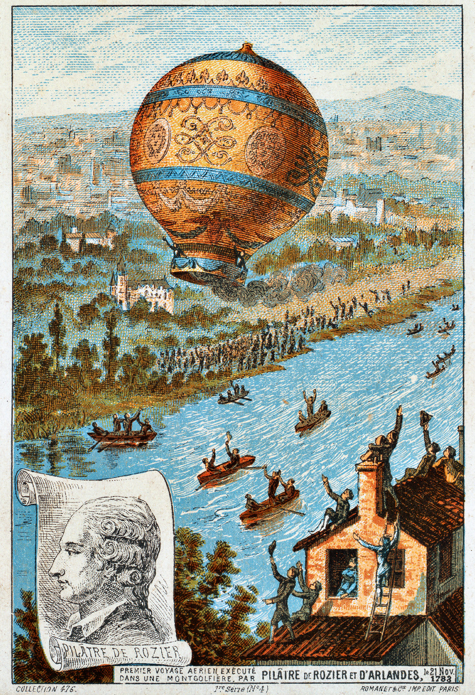 Baloon flight first in 1783