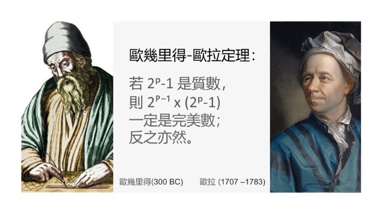 每個孤獨的梅森質數，都伴隨一個完美的數